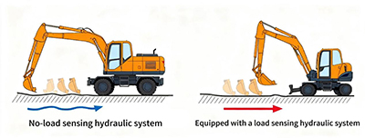 Rubber Tyre Excavator Rubber Tyre Excavator