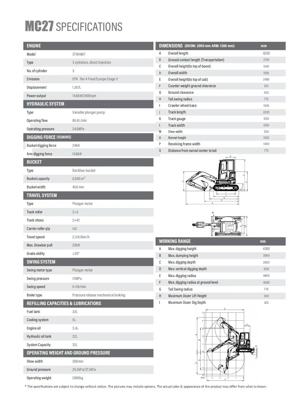 Minigraafmachine te koop