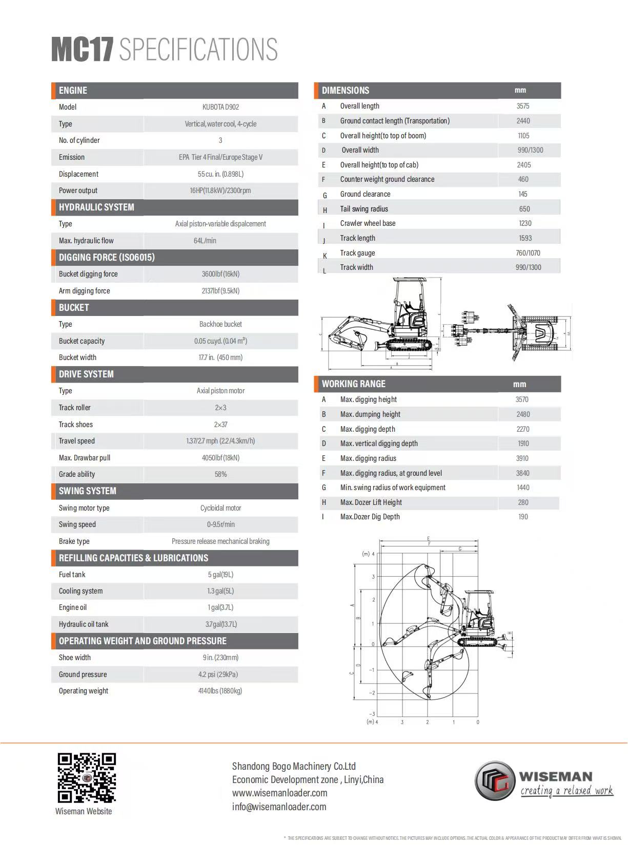 Prezzo del miniescavatore